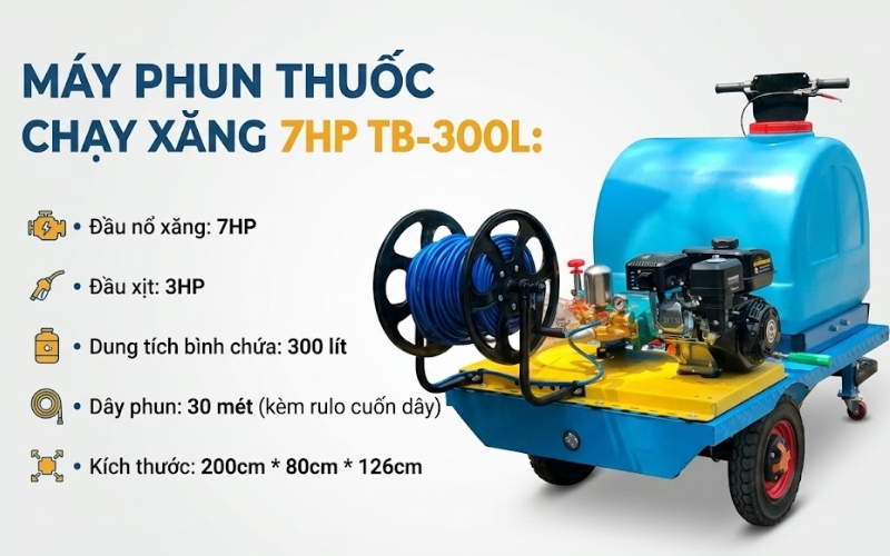 Thông số của Máy phun thuốc chạy xăng 7HP TB-300L