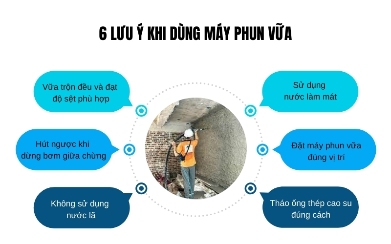 6 lưu ý khi dùng máy phun vữa
