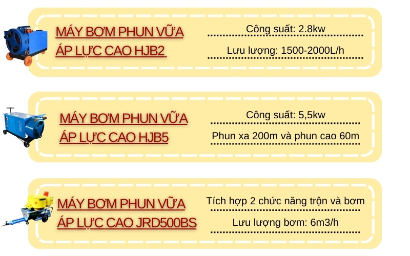 Giá máy bơm phun vữa áp lực cao