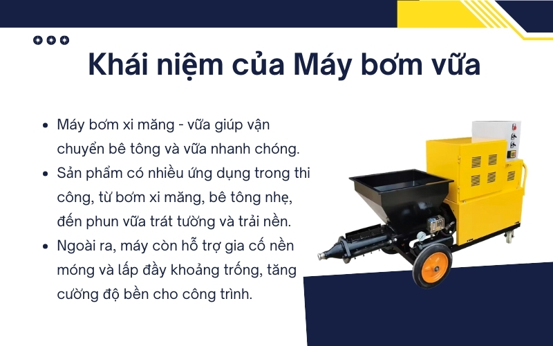 Khái niệm của Máy bơm vữa