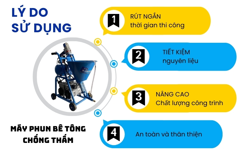 lý do nên sử dụng máy phun vữa