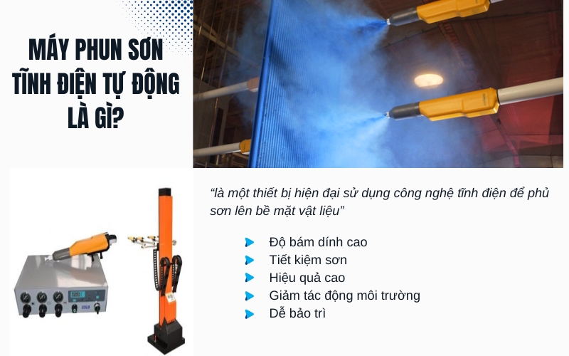 Máy phun sơn tĩnh điện tự động là gì