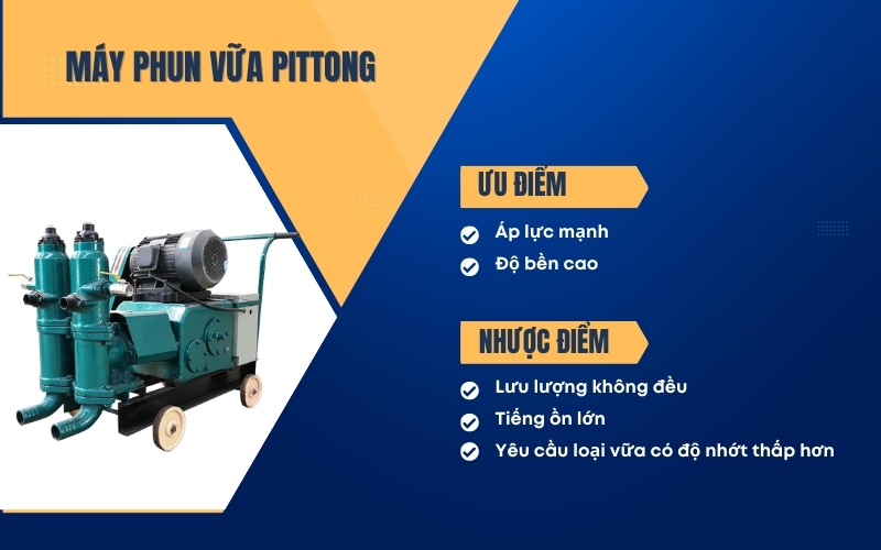 Máy phun vữa Pittong