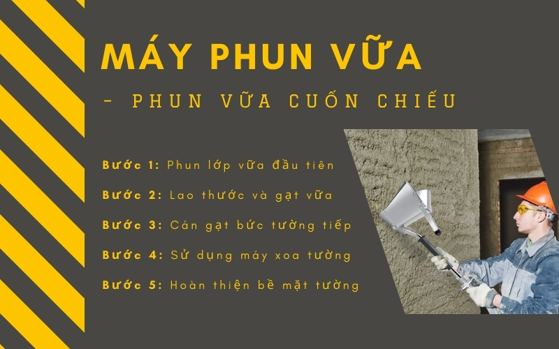 Máy phun vữa – phun vữa cuốn chiếu