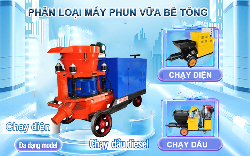 các dòng máy bơm phun vữa hiện nay