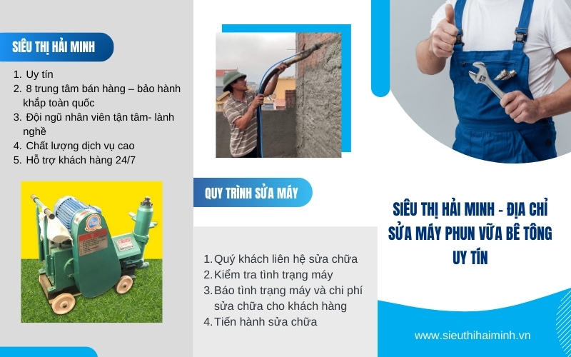 Siêu thị Hải Minh - Địa chỉ sửa máy phun vữa bê tông uy tín