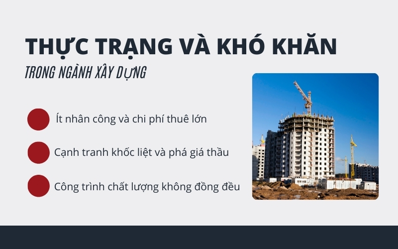 Thực trạng và khó khăn trong ngành xây dựng