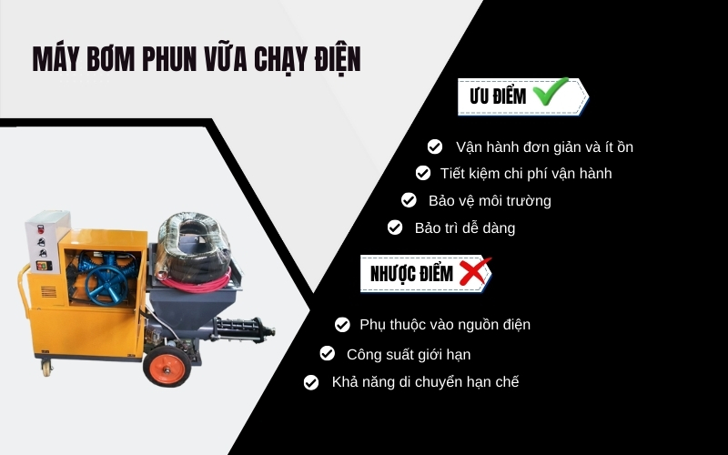 Tổng quan về máy bơm phun vữa chạy điện