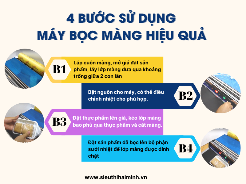 4 Bước Sử Dụng Máy Bọc Màng Hiệu Quả