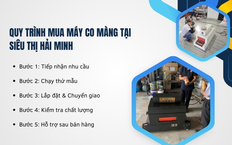 Quy trình mua máy co màng tại Siêu thị Hải Minh