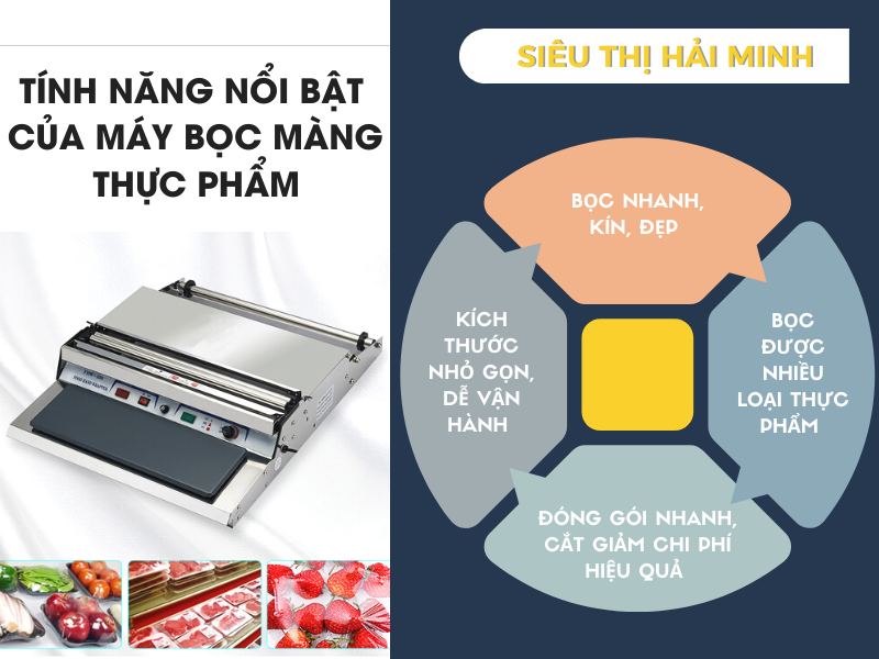Tính năng nổi bật của máy bọc màng thực phẩm