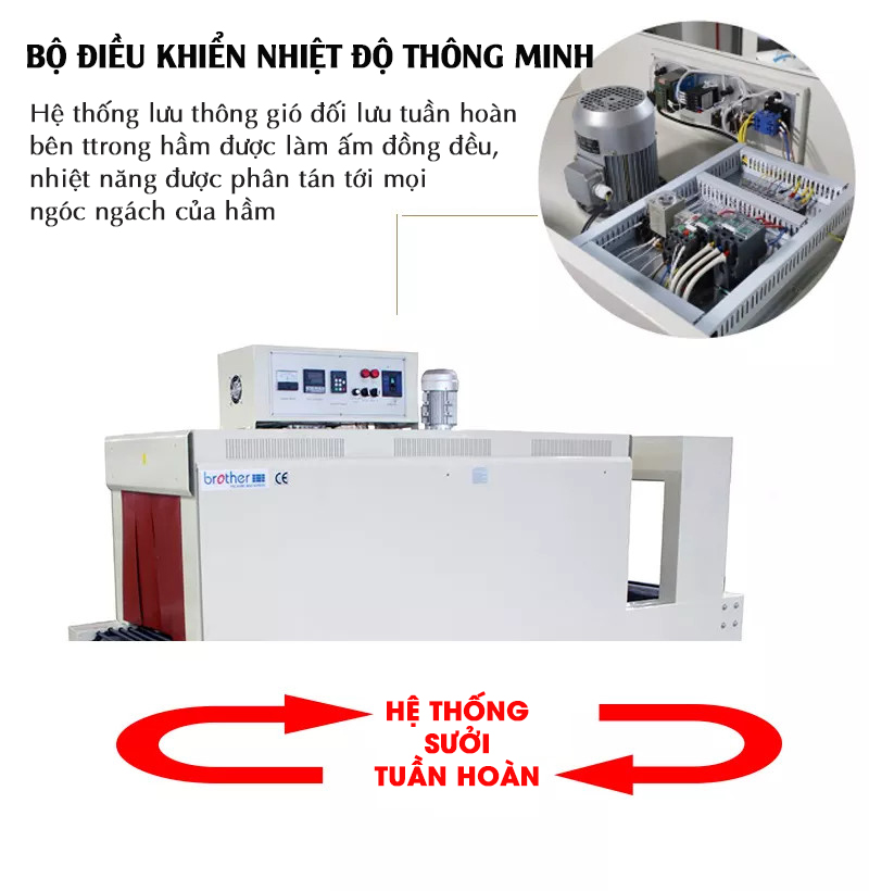 Vài ưu điểm nổi bật máy co màng Yamafuji BSE-4540