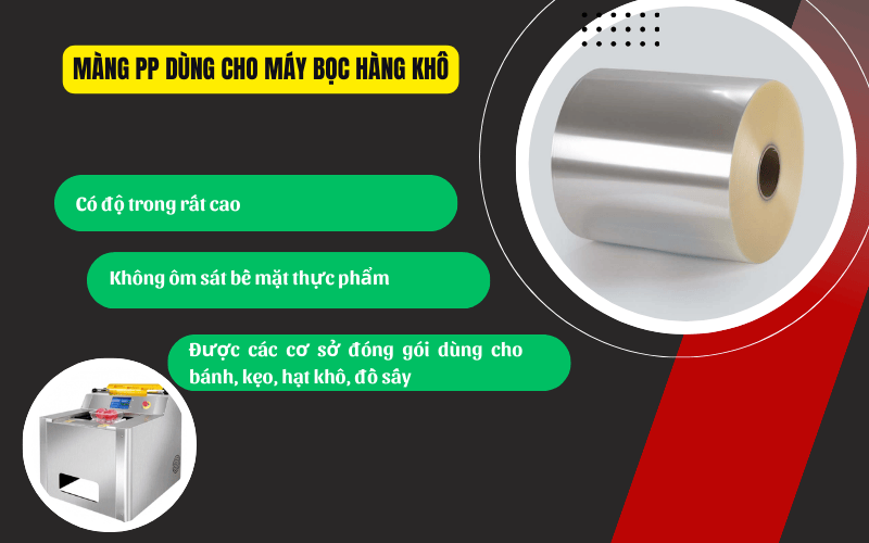 Màng PP dùng cho máy bọc hàng khô