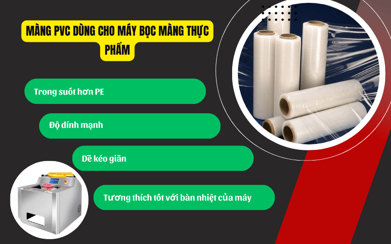 Màng PVC dùng cho máy bọc màng thực phẩm