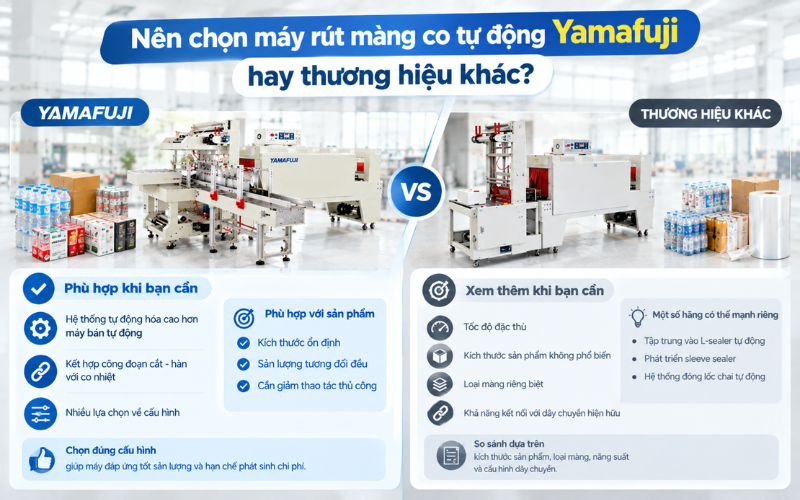  Nên chọn máy rút màng co tự động Yamafuji hay thương hiệu khác