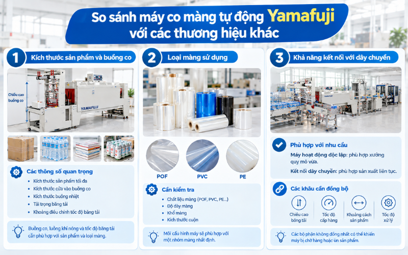 So sánh máy co màng tự động Yamafuji với các thương hiệu khác