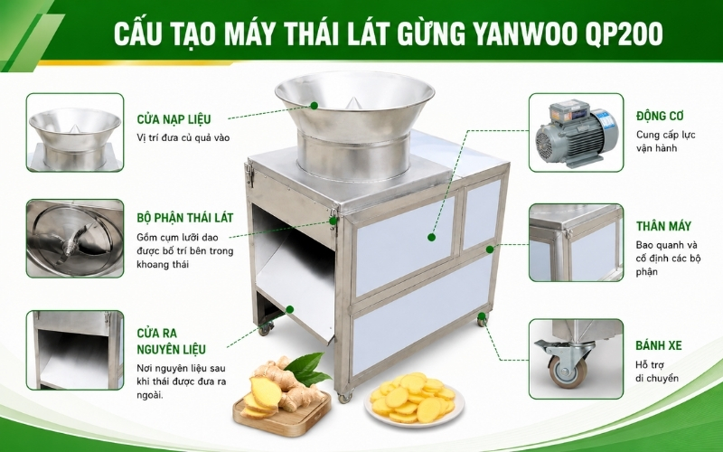 Máy thái lát gừng inox 304 Yanwoo QP200