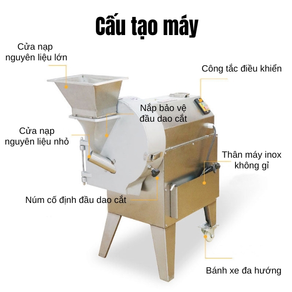 Cấu tạo máy thái rau củ đa năng inox 304 YANWOO YQC-80