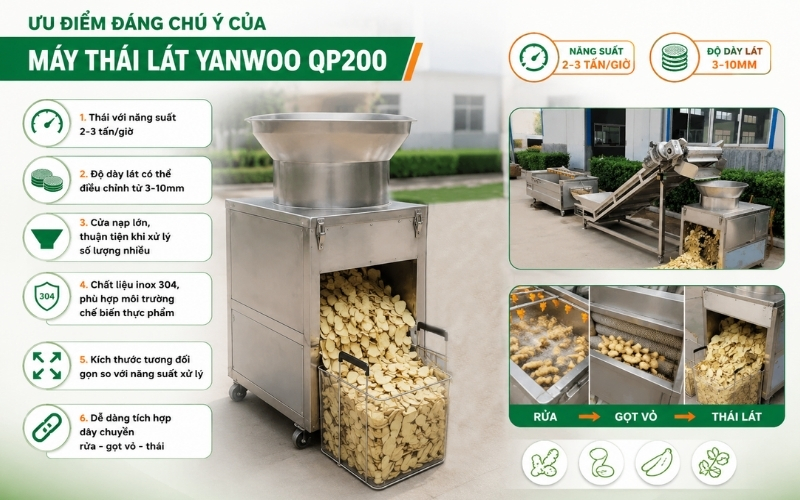 Ưu điểm đáng chú ý của máy thái lát Yanwoo QP200