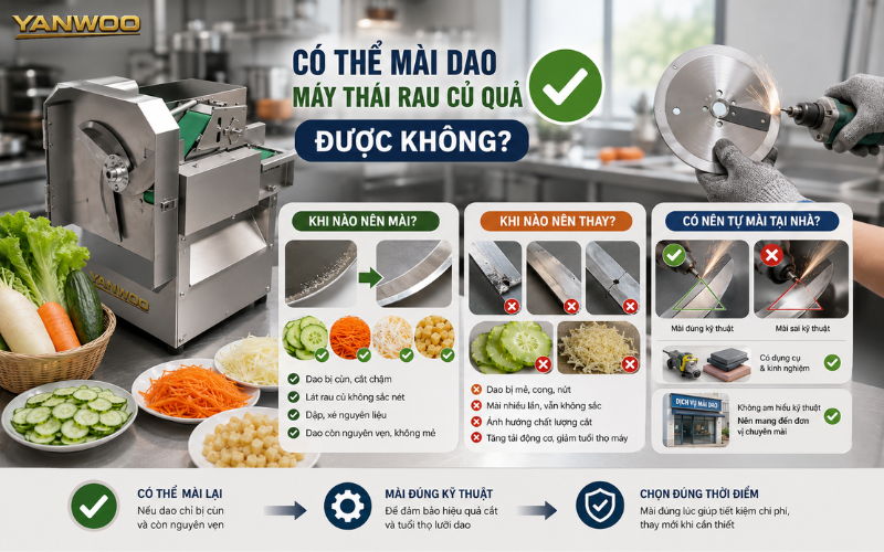 Có thể mài dao máy thái rau củ quả được không?