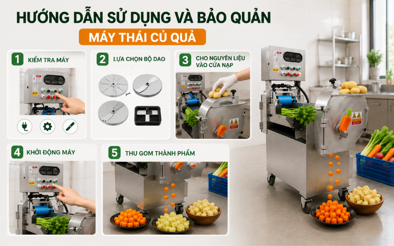 Các bước sử dụng máy thái rau củ