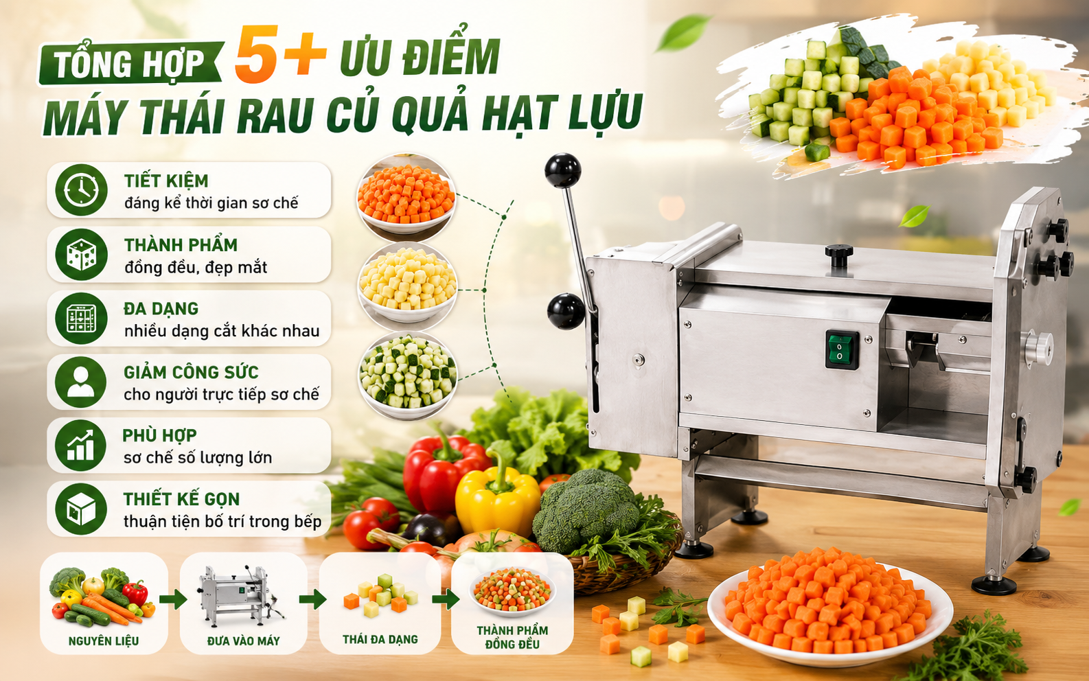 Tổng hợp 5+ ưu điểm của máy thái rau củ quả hạt lựu