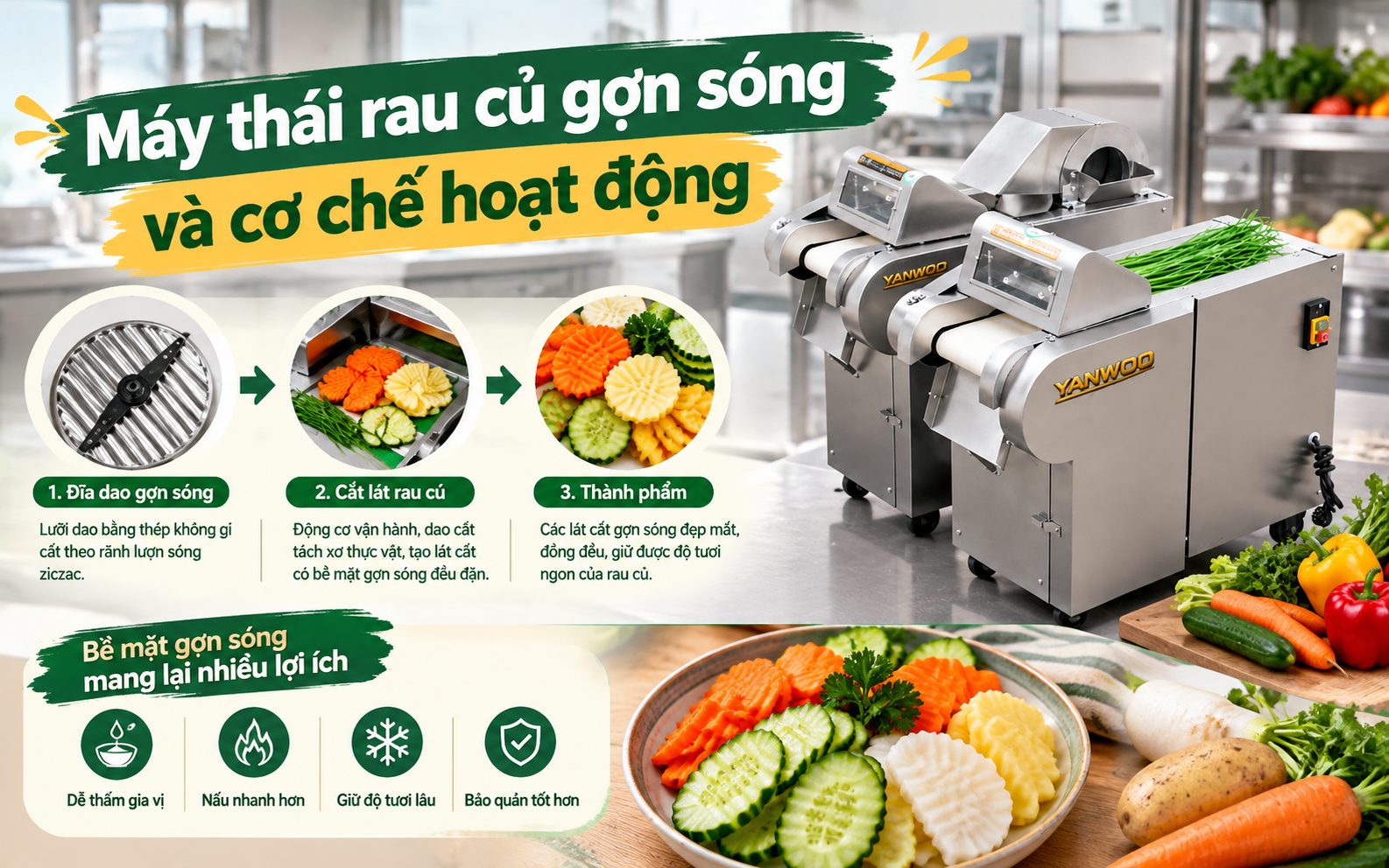 Máy thái rau củ gợn sóng và cơ chế hoạt động