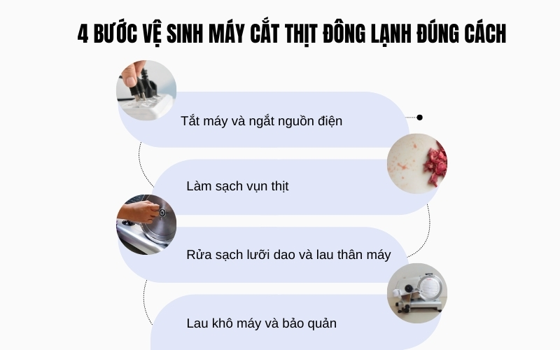4 bước vệ sinh máy cắt thịt đông lạnh đúng cách