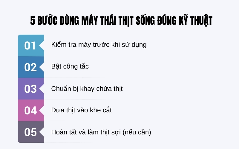 5 bước dùng máy thái thịt sống đúng kỹ thuật