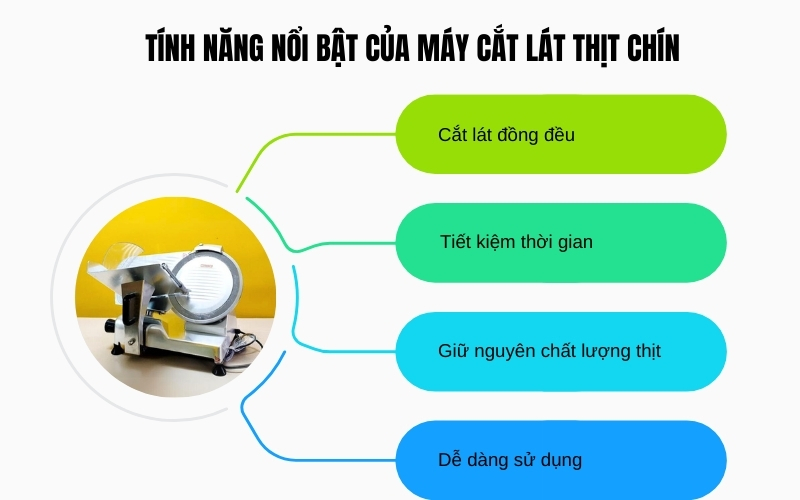 Tính năng nổi bật của máy cắt lát thịt chín
