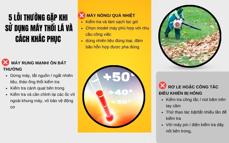 5 lỗi thường gặp khi sử dụng máy thổi lá và cách khắc phục