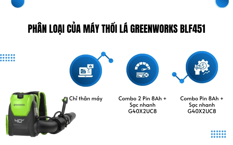 Phân loại của Máy thổi lá Greenworks BLF451
