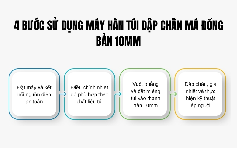 4 bước sử dụng máy hàn túi dập chân má đồng bản 10mm