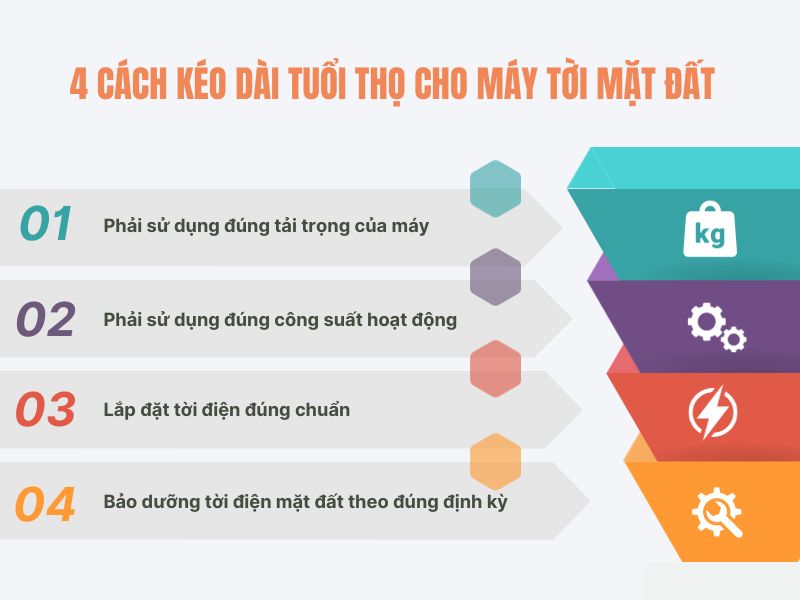 4-cach-keo-dai-tuoi-tho-cho-may-toi-mat-dat