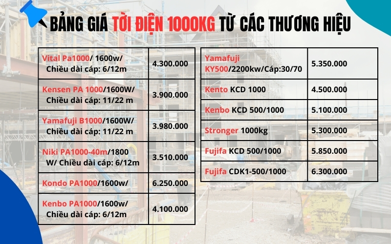Bảng giá máy tời 1000kg từ nhiều thương hiệu