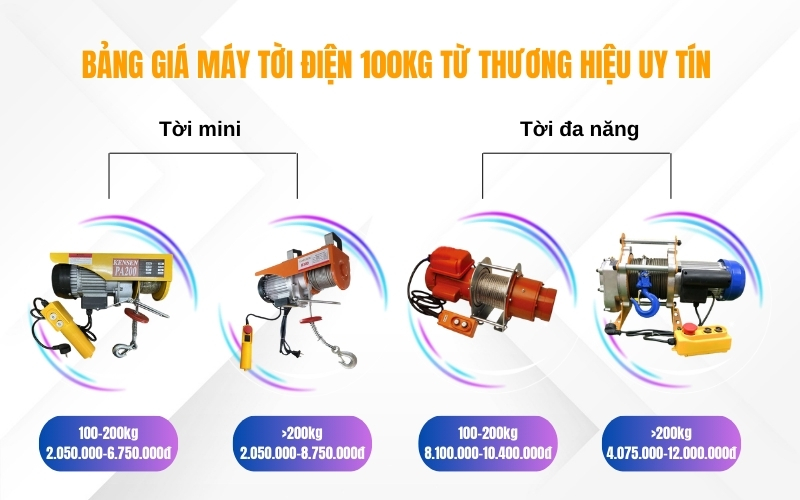 Bảng giá máy tời điện 100kg từ thương hiệu uy tín