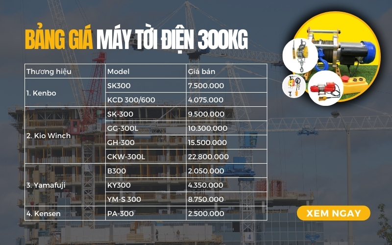 Bảng giá máy tời điện 300kg – cập nhật mới nhất 2024