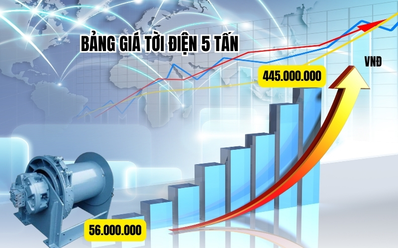 Bảng giá tời điện 5 tấn từ các thương hiệu