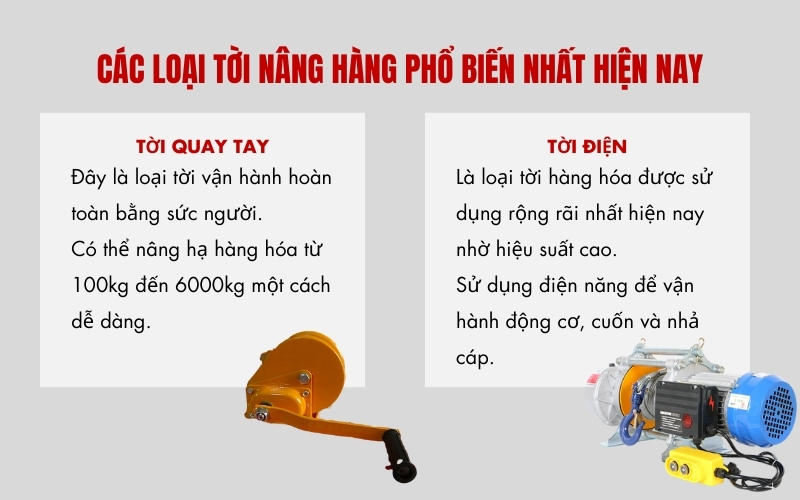 Các loại tời nâng hàng phổ biến nhất hiện nay
