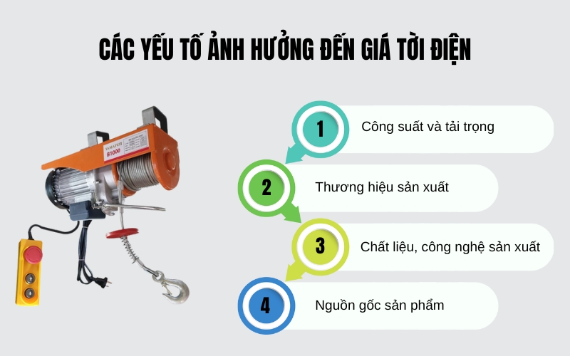 Các yếu tố ảnh hưởng đến giá tời điện