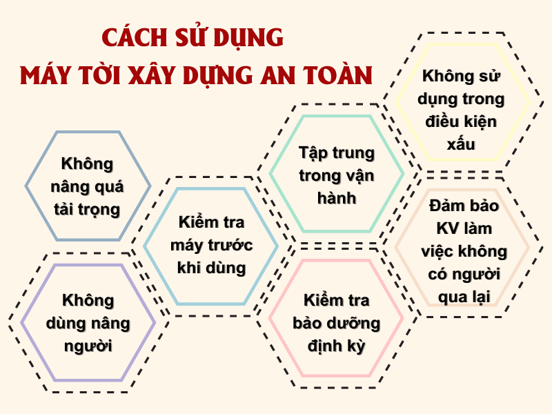 Cách sử dụng máy tời xây dựng an toàn