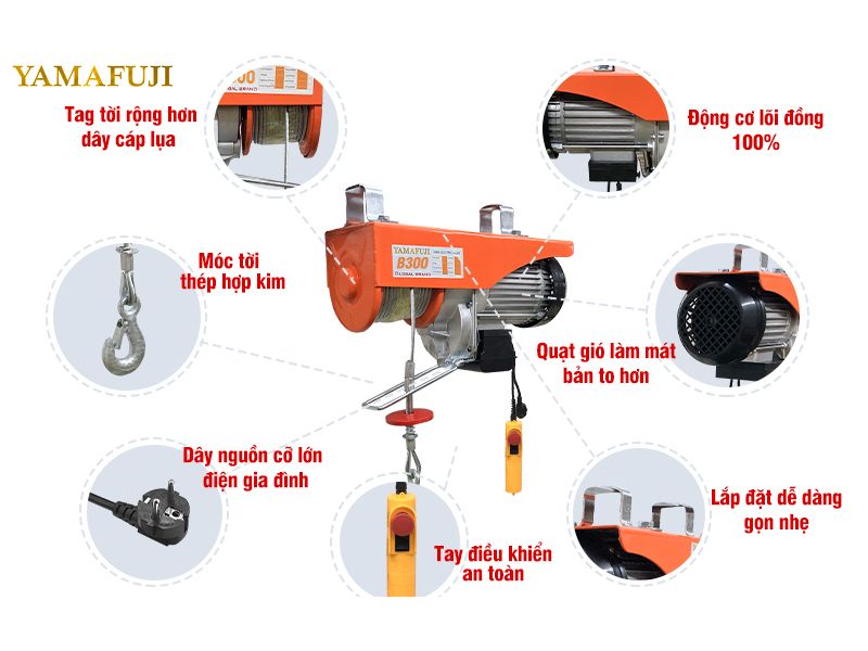 Cấu tạo chính của máy tời điện mini B300