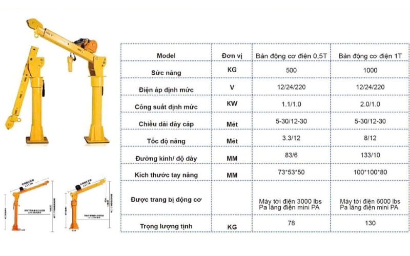 Cẩu xoay 360 cho xe tải HM 100-500