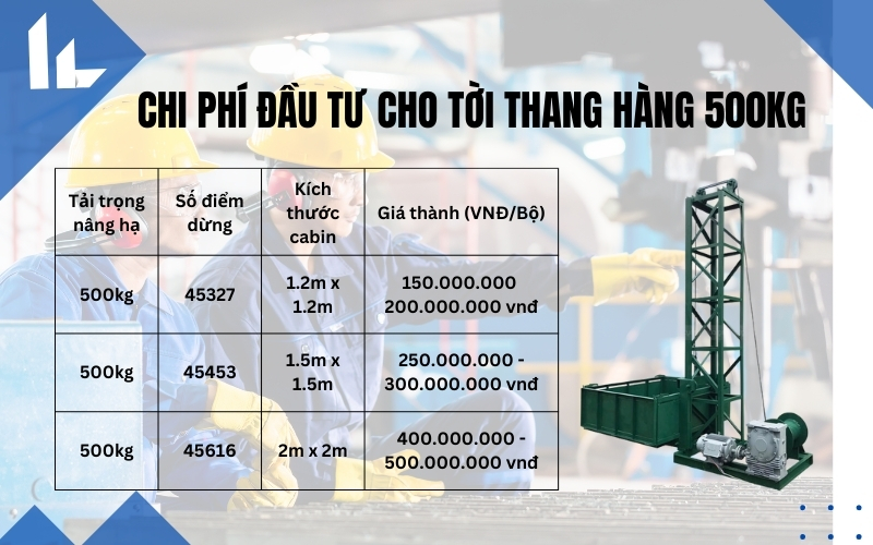 Chi phí đầu tư cho tời thang hàng 500kg