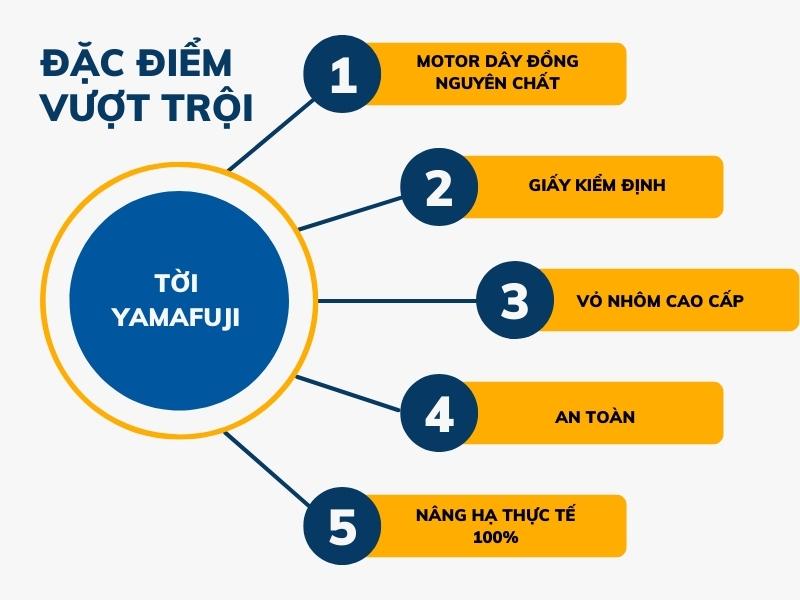 Đặc điểm vượt trội của tời điện Yamafuji