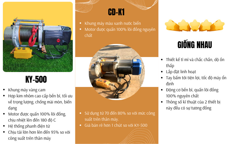 Điểm giống và khác nhau của tời điện CD-K1 và KY-500