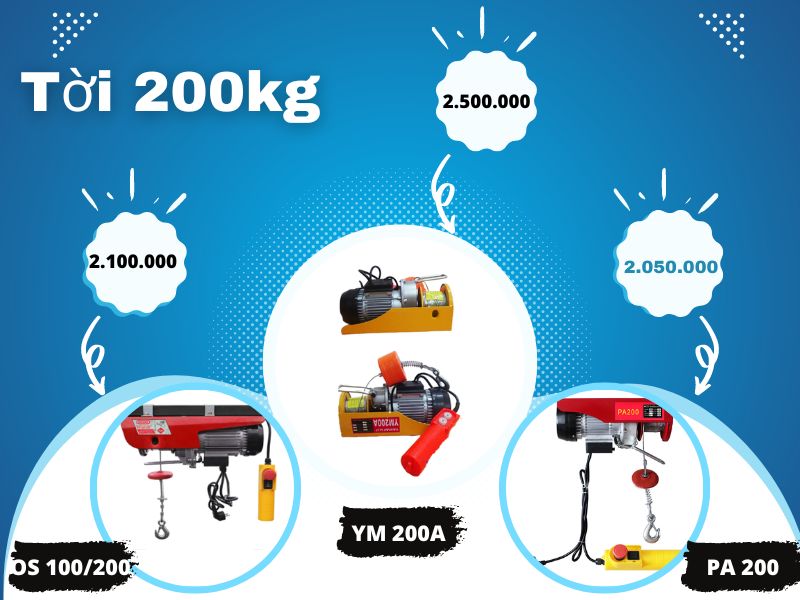 Giá tham khảo máy tời điện 200kg