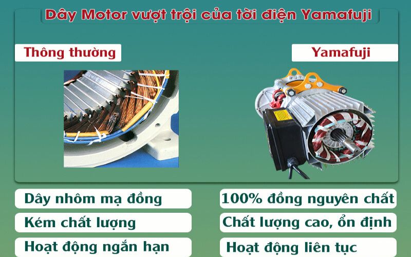 Hệ thống motor máy tời mặt đất Yamafuji KY-750 được nâng cấp