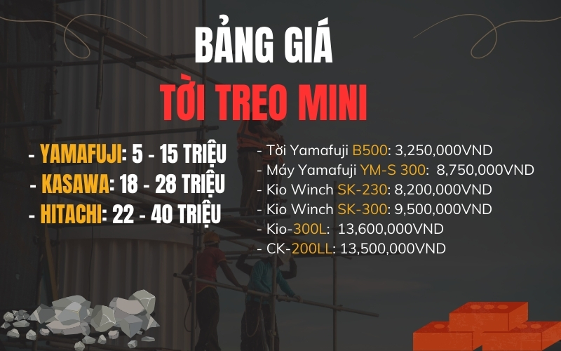 Khoảng giá của các dòng máy tời treo hiện nay