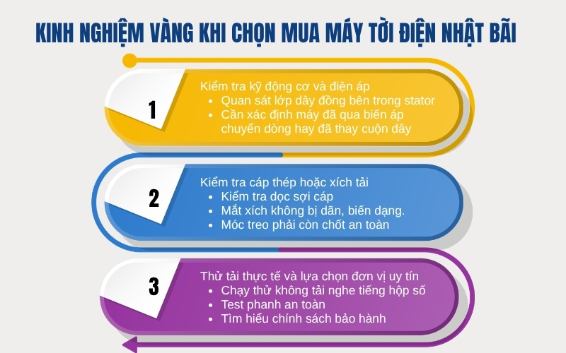 Kinh nghiệm vàng khi chọn mua máy tời điện Nhật Bãi